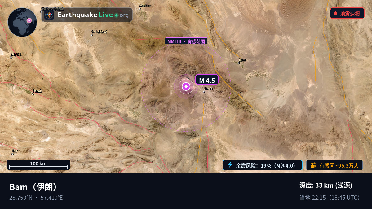 Kerman, 伊朗