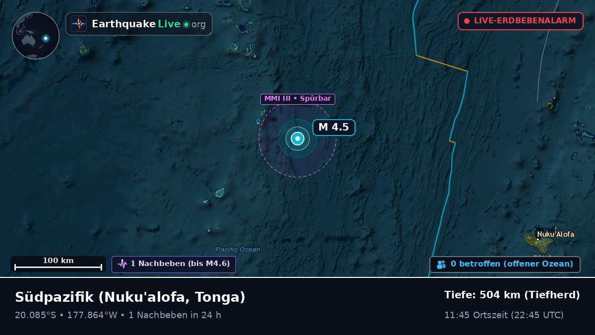 Südpazifik (Tonga)