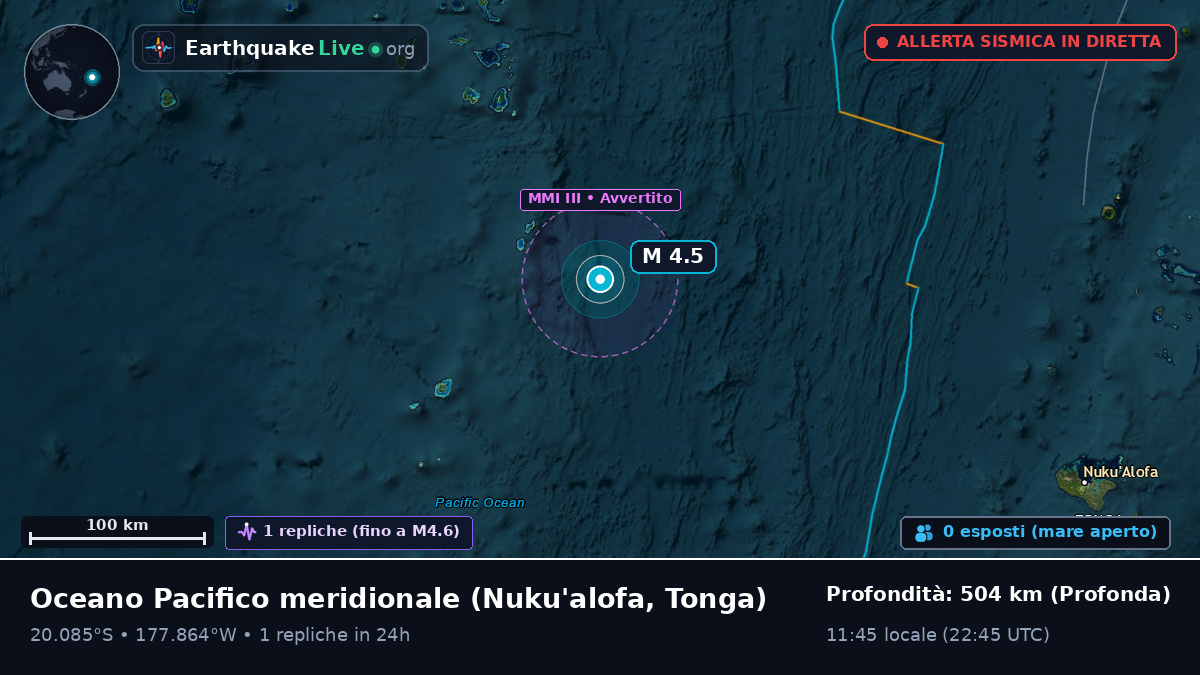 Oceano Pacifico meridionale (Tonga)