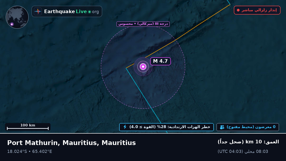 المحيط الهندي (Mauritius)
