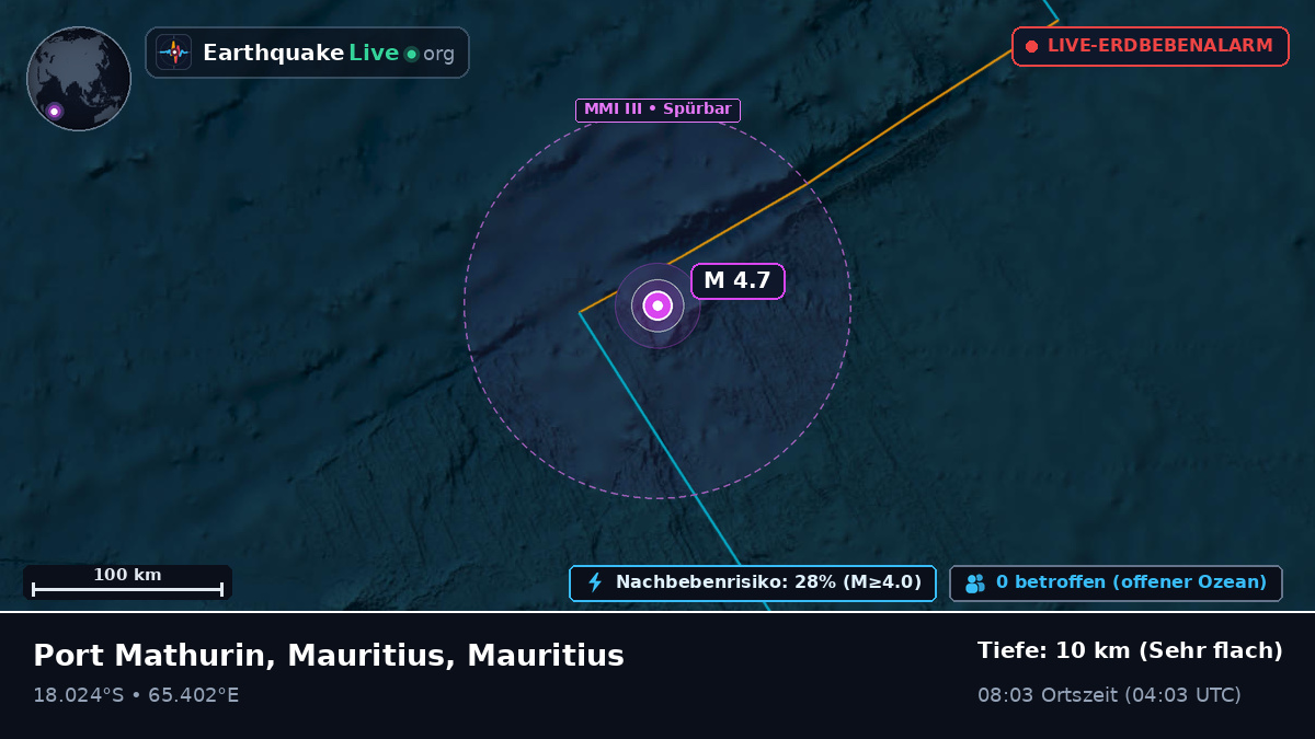 Indischer Ozean (Mauritius)