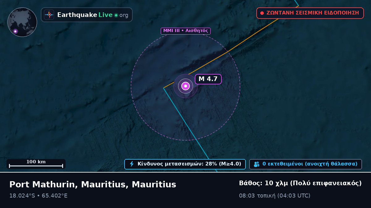 Ινδικός Ωκεανός (Mauritius)