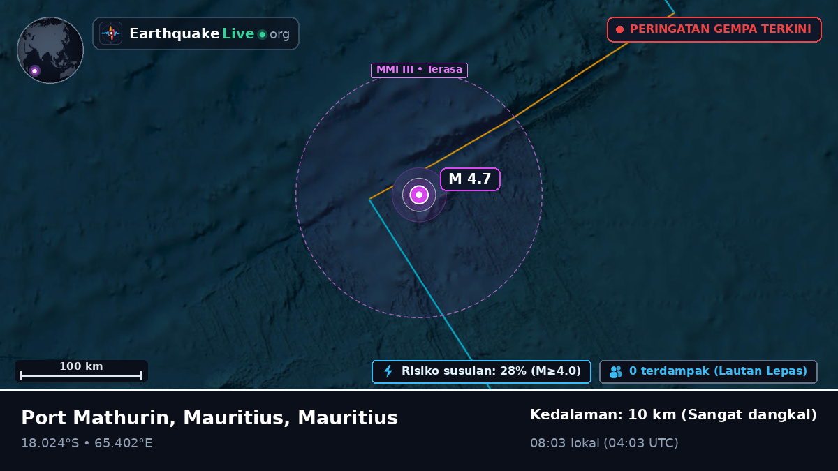 Samudra Hindia (Mauritius)