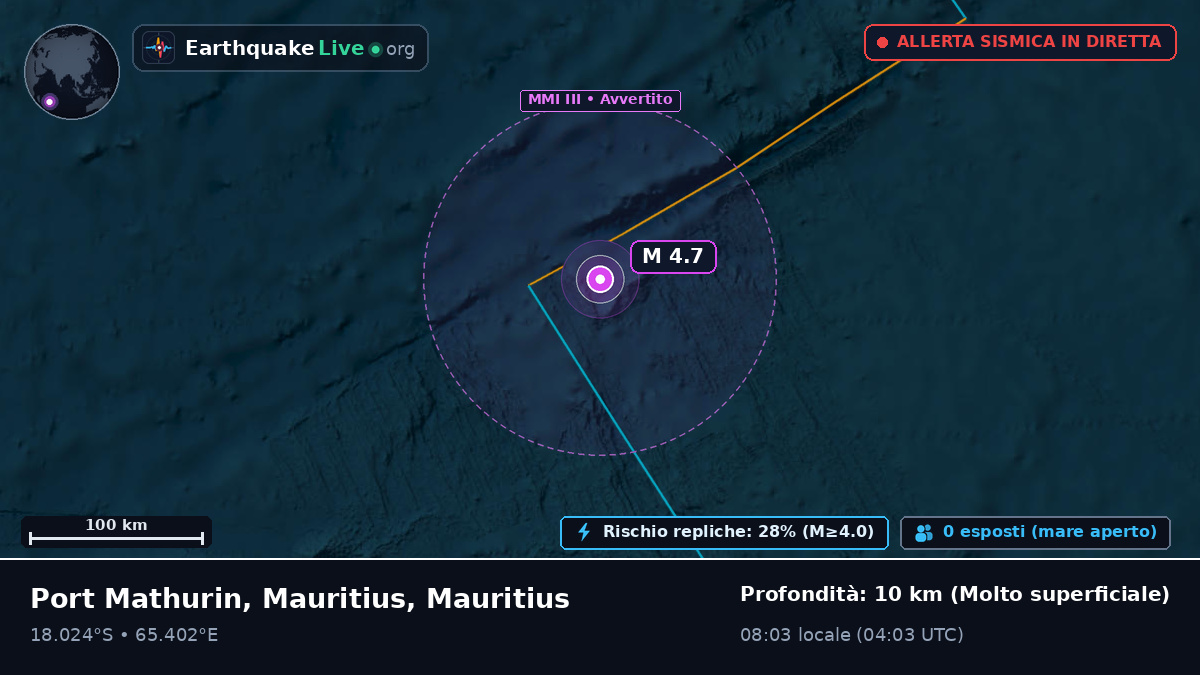 Oceano Indiano (Mauritius)