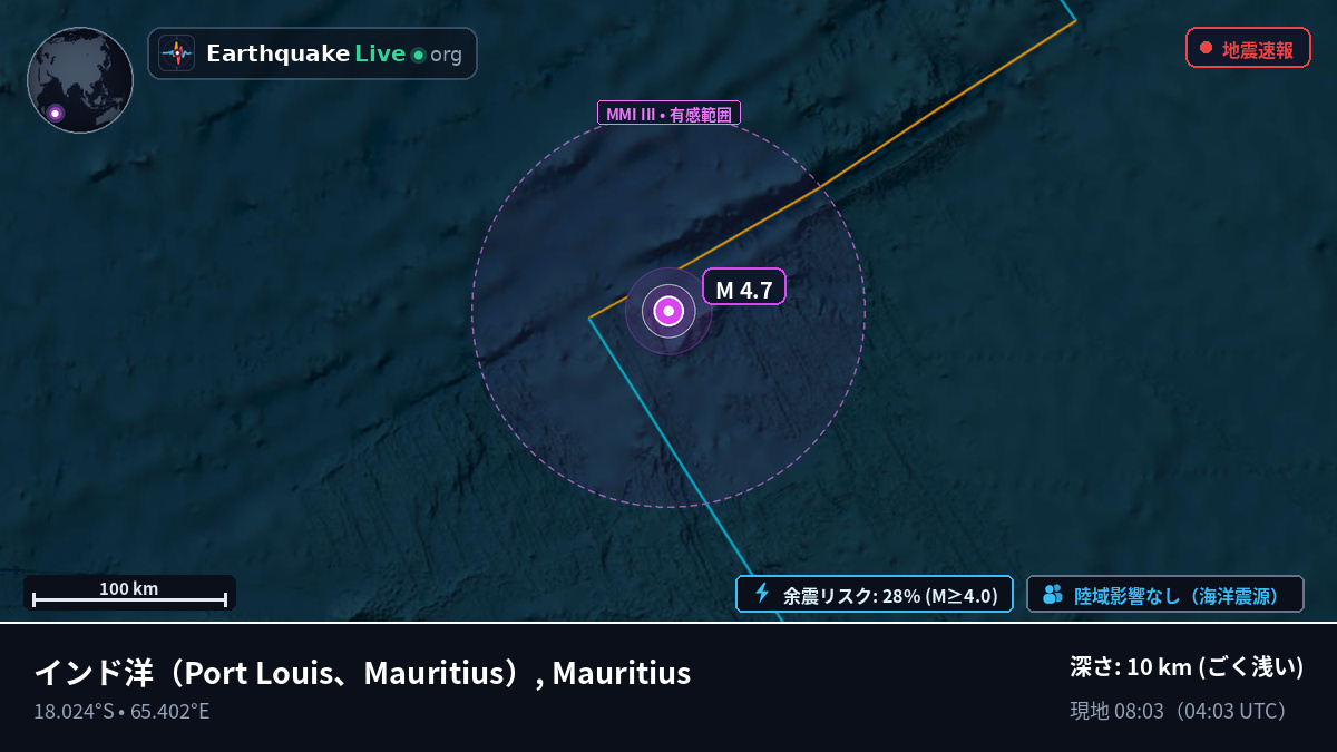 インド洋 (Mauritius)