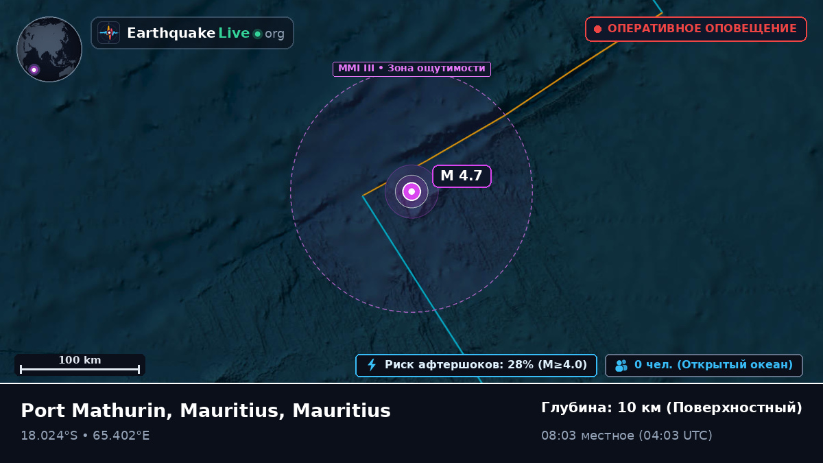 Индийский океан (Mauritius)