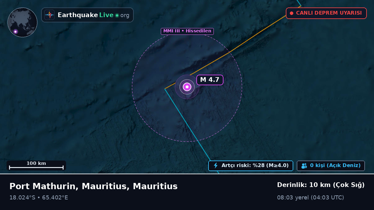 Hint Okyanusu (Mauritius)
