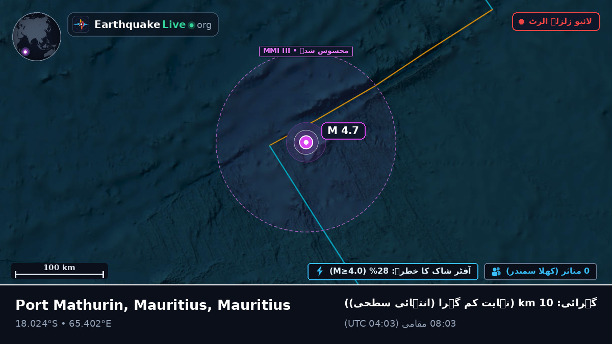 بحر ہند (Mauritius)