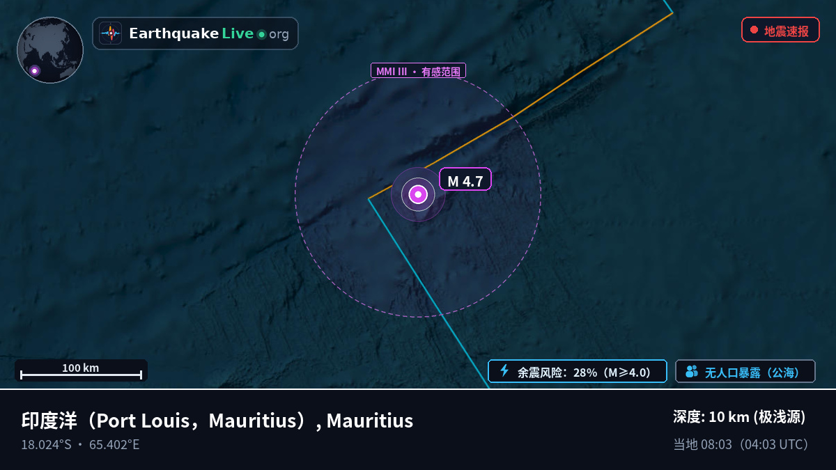 印度洋 (Mauritius)
