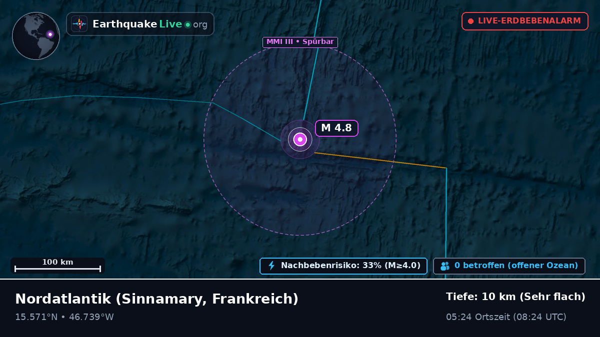 Nordatlantik (Frankreich)