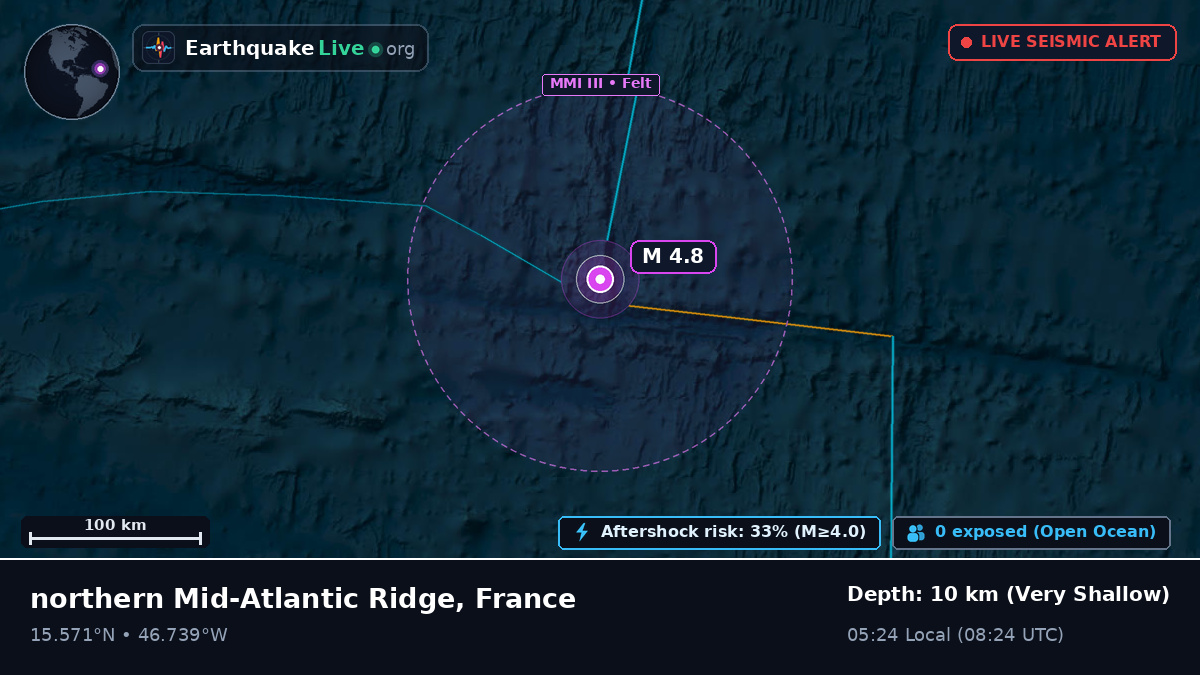 North Atlantic Ocean (France)