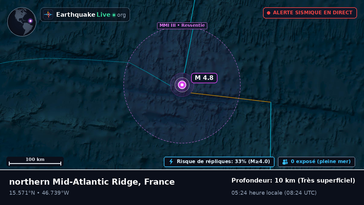 Océan Atlantique Nord (France)