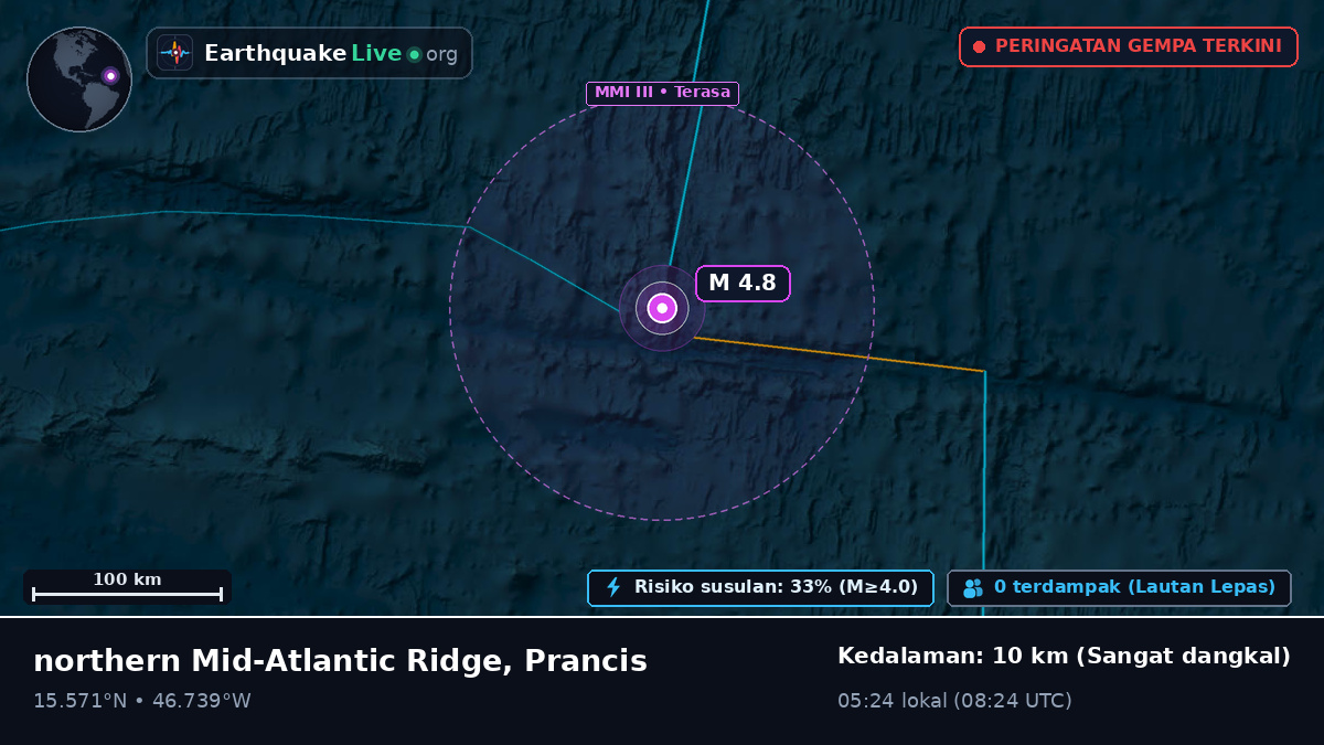 Samudra Atlantik Utara (Prancis)