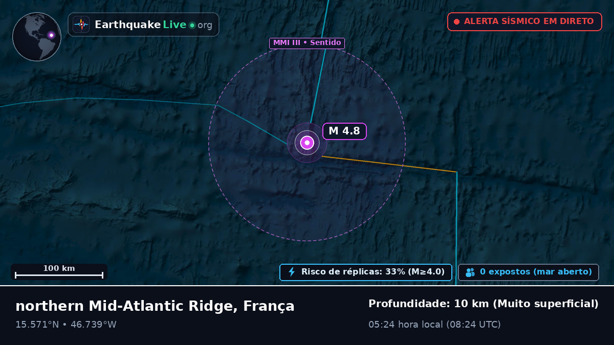 Oceano Atlântico Norte (França)