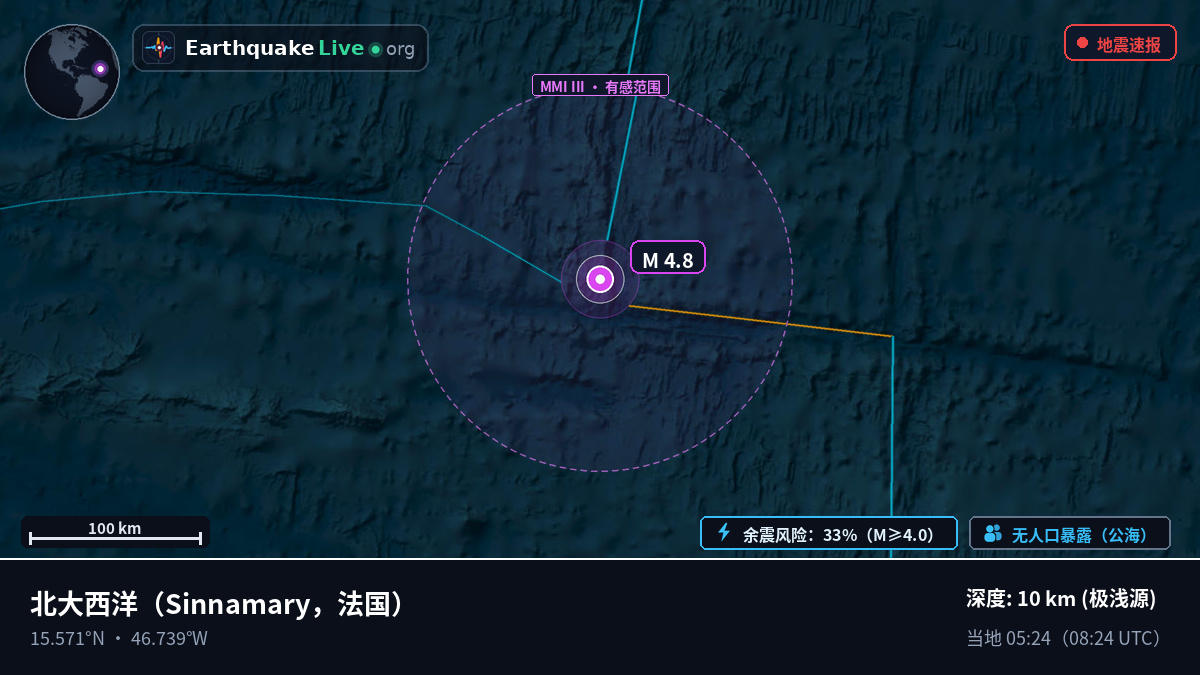 北大西洋 (法国)