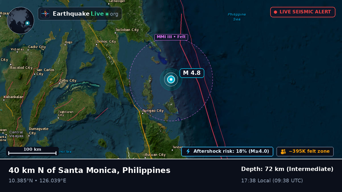 Philippine Sea (Philippines)