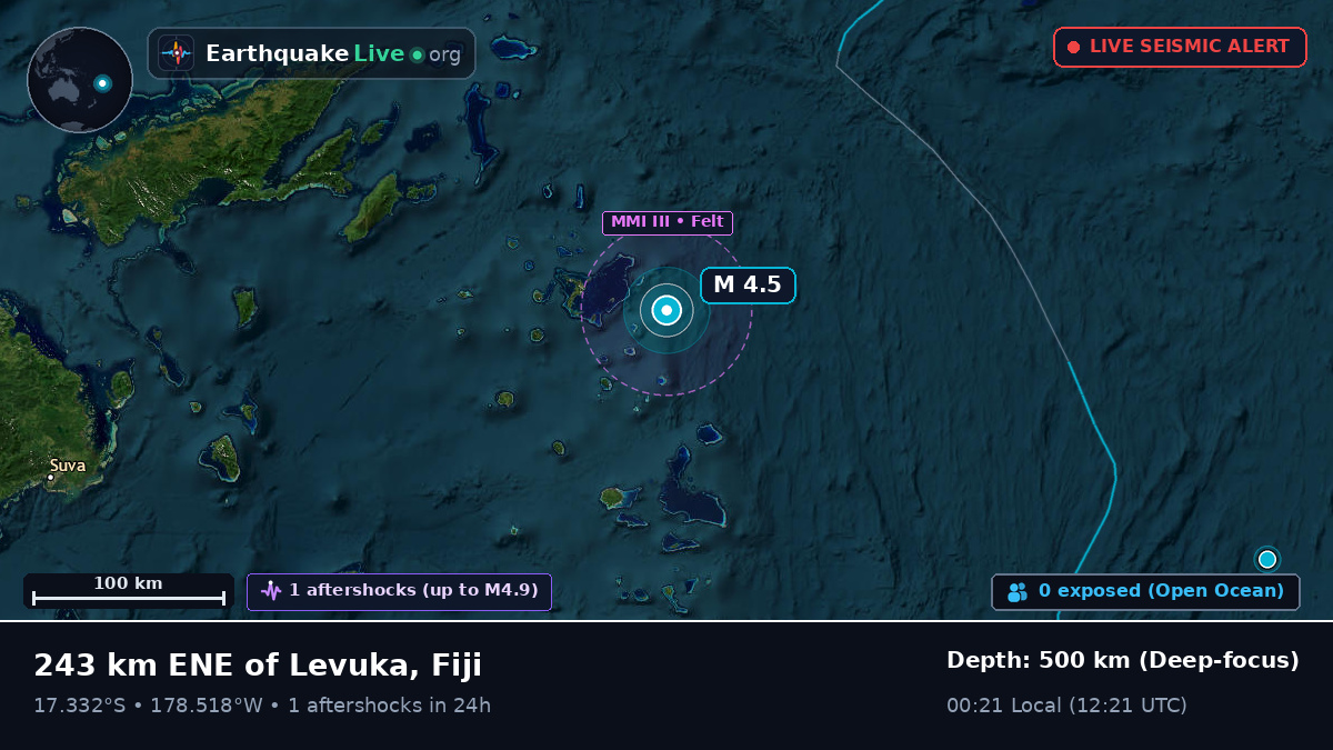 Off the coast of Labasa, Fiji