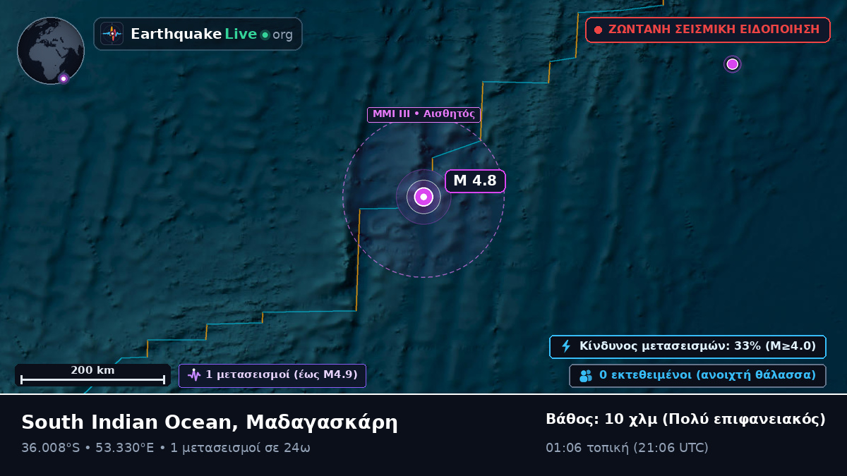 Ινδικός Ωκεανός (Μαδαγασκάρη)