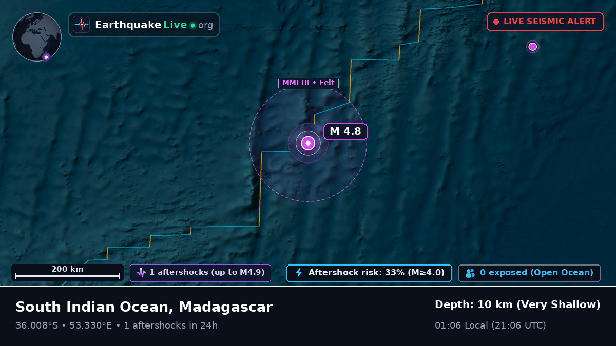 Indian Ocean (Madagascar)