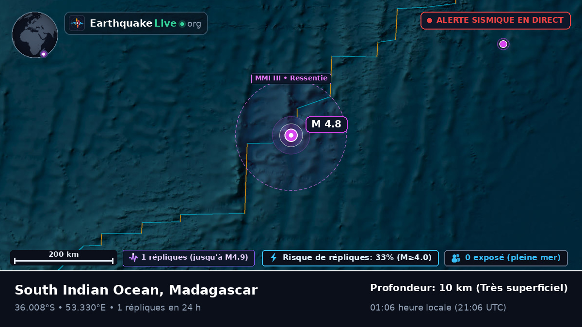 Océan Indien (Madagascar)