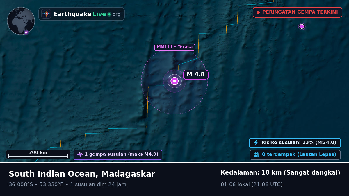 Samudra Hindia (Madagaskar)