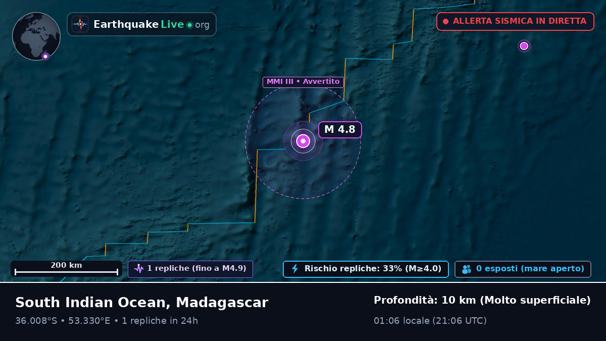 Oceano Indiano (Madagascar)