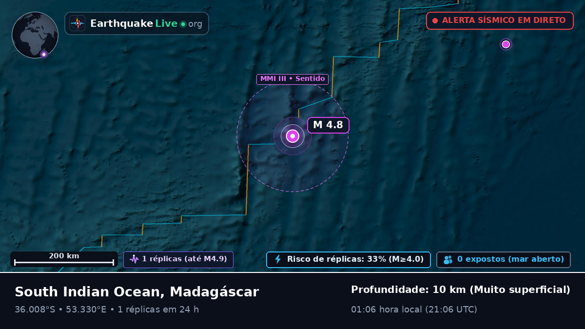 Oceano Índico (Madagáscar)