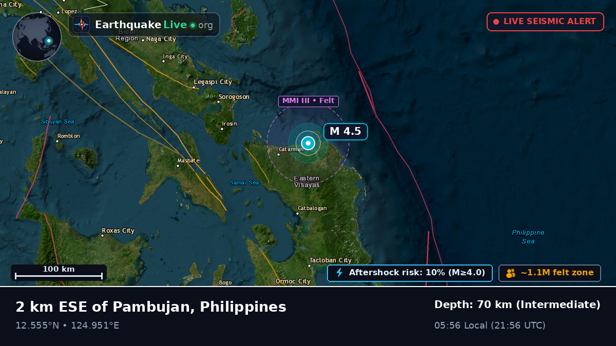 Philippine Sea (Philippines)