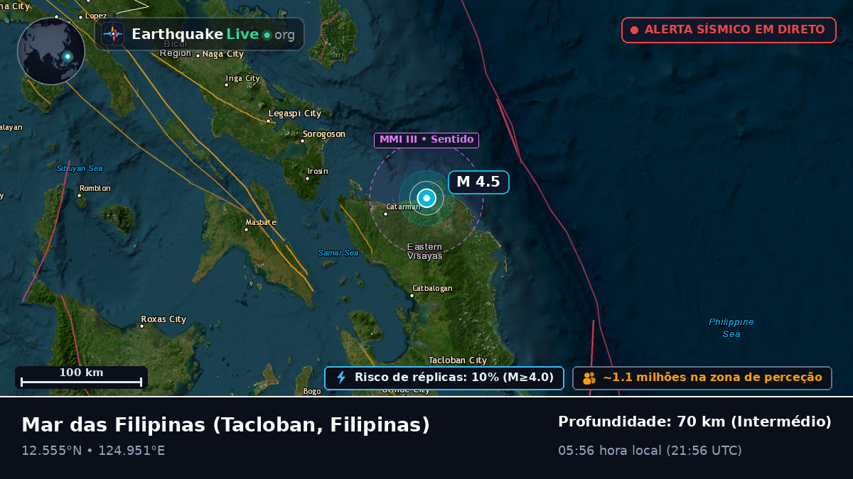 Mar das Filipinas (Filipinas)