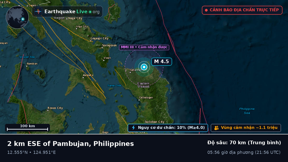 Biển Philippines (Philippines)