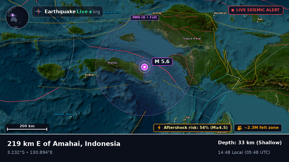 Off the coast of Amahai, Indonesia