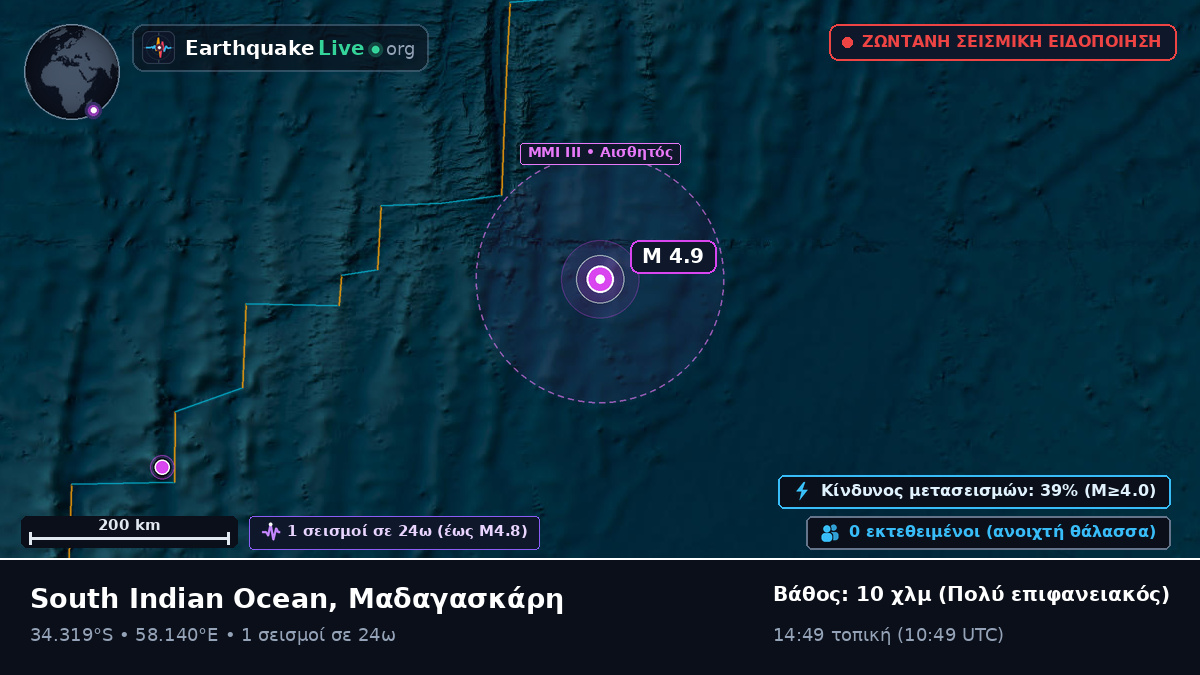 Ινδικός Ωκεανός (Μαδαγασκάρη)