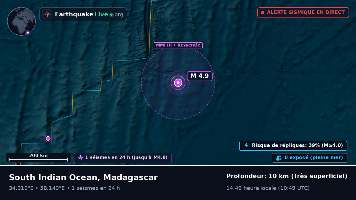 Océan Indien (Madagascar)