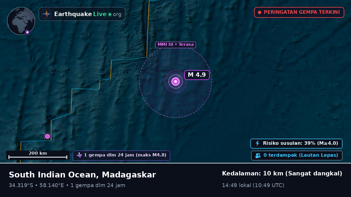 Samudra Hindia (Madagaskar)