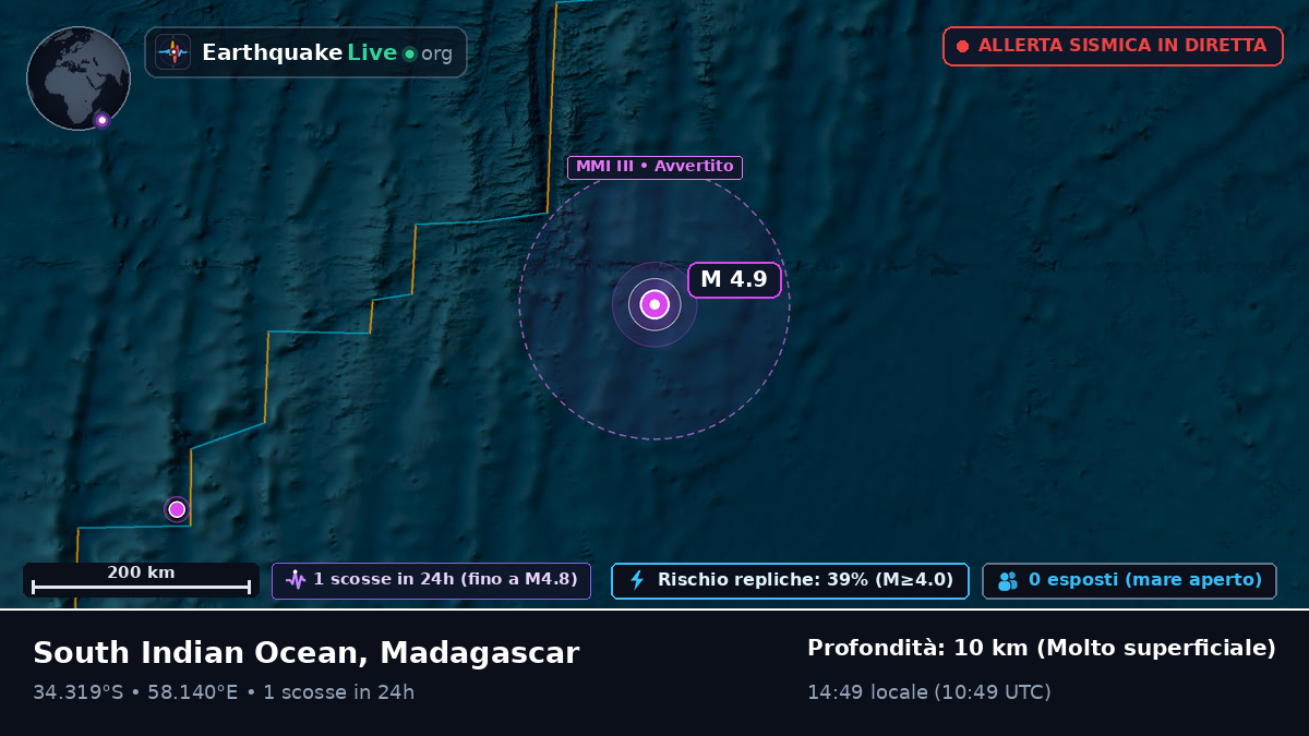 Oceano Indiano (Madagascar)