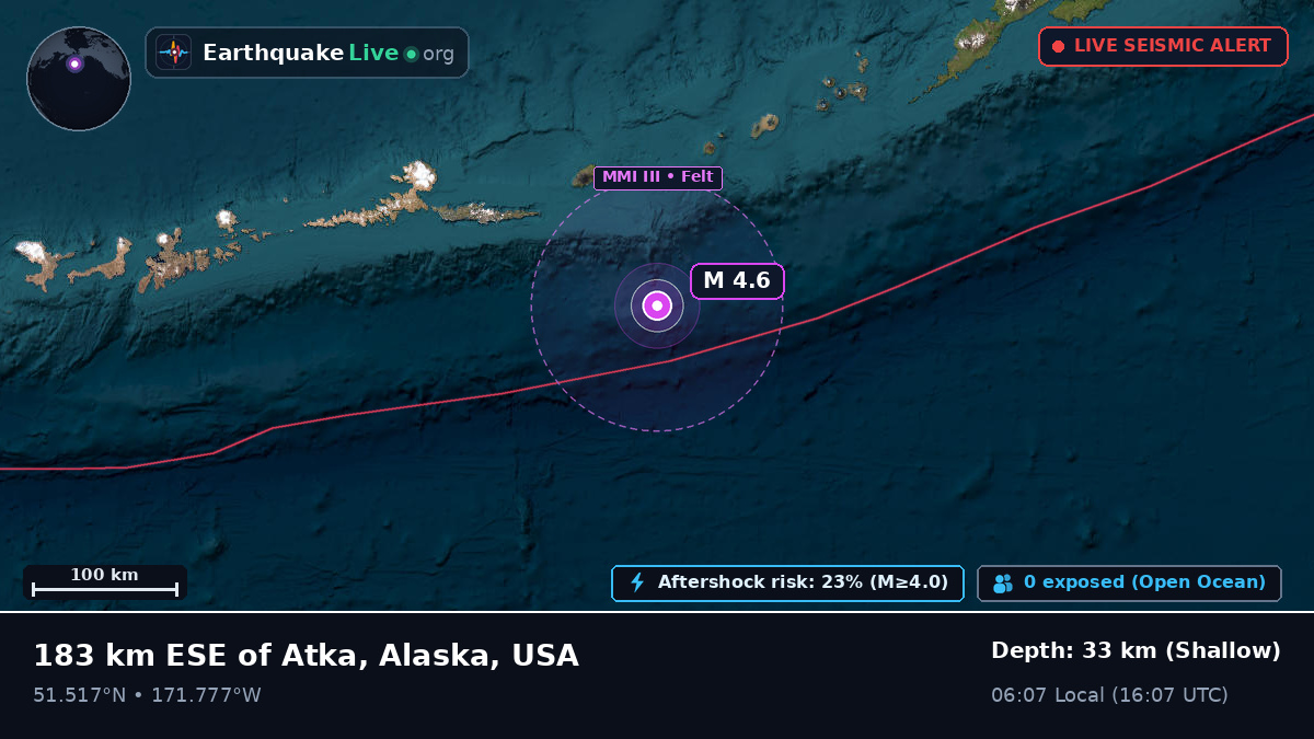 Aleutian Islands (USA)