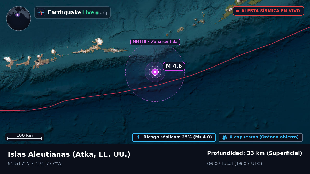 Islas Aleutianas (EE. UU.)
