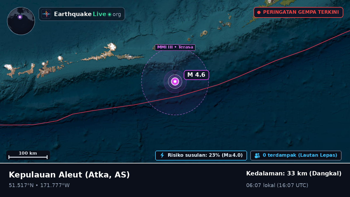 Kepulauan Aleut (AS)