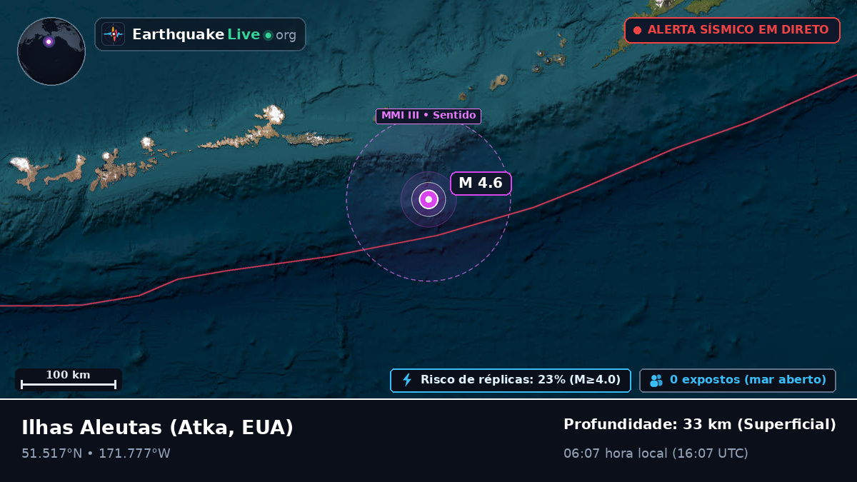 Ilhas Aleutas (EUA)
