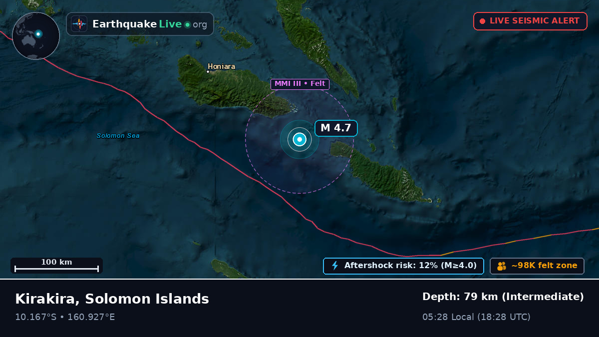 Coral Sea (Solomon Islands)