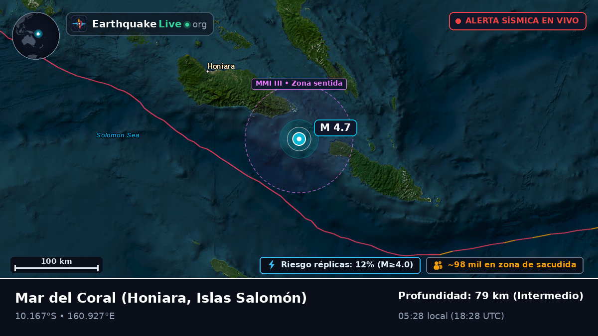 Mar del Coral (Islas Salomón)