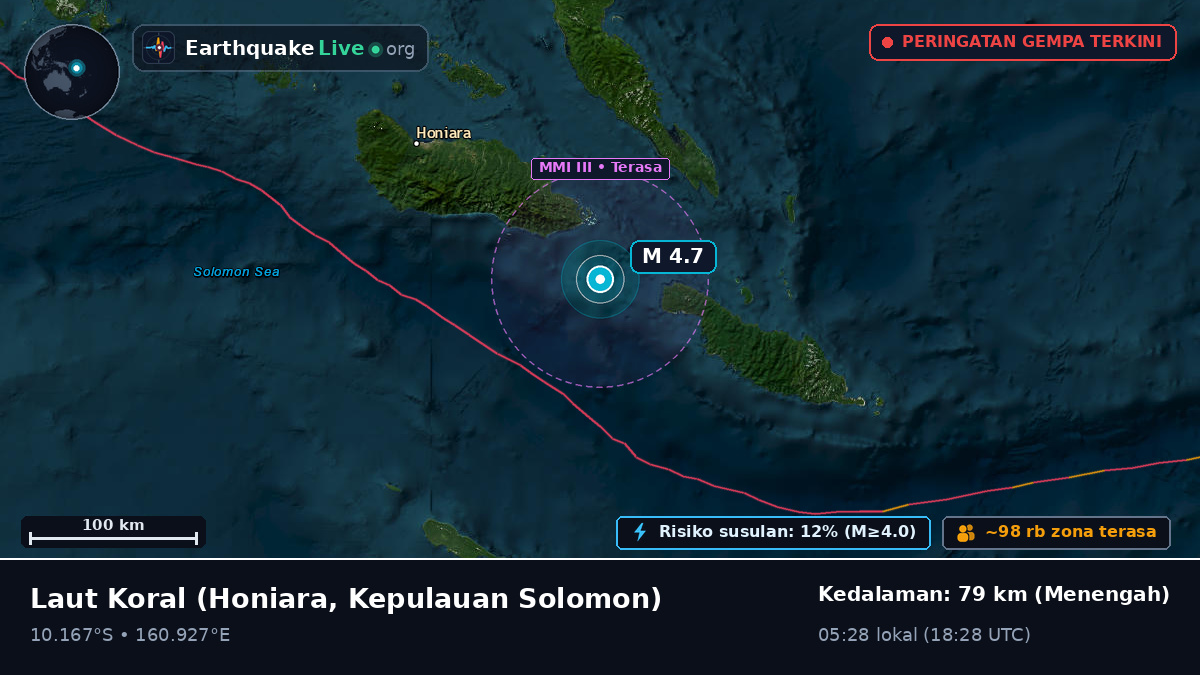 Laut Koral (Kepulauan Solomon)