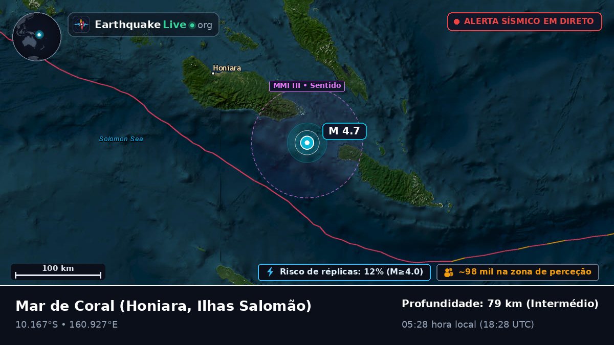 Mar de Coral (Ilhas Salomão)