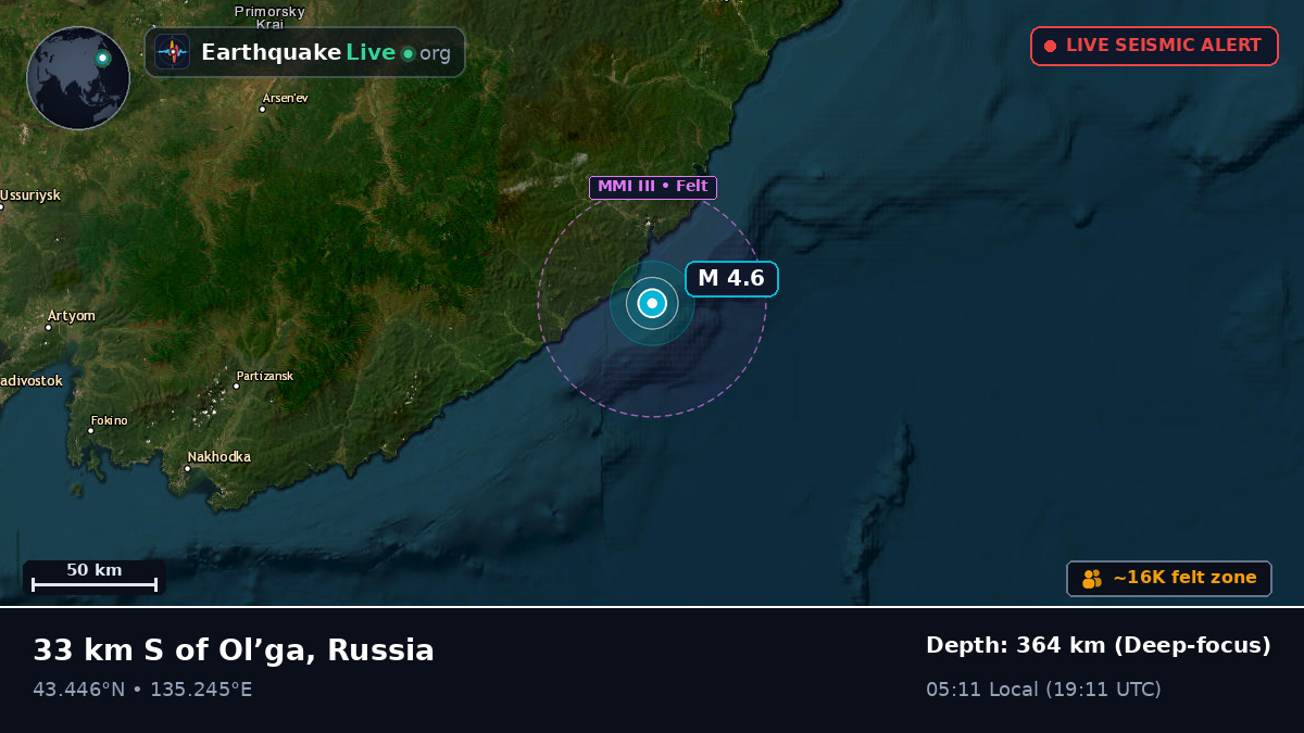 Sea of Japan (Russia)