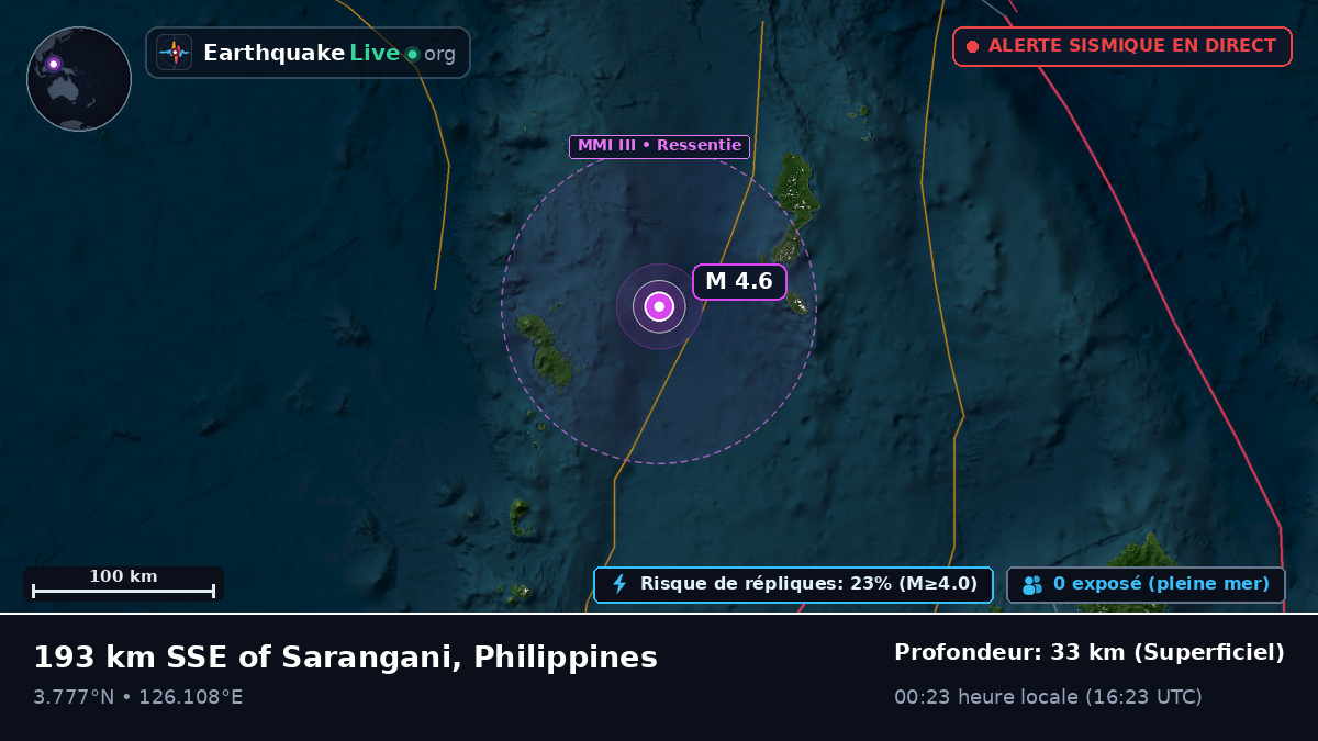 Océan Pacifique Nord (Philippines)