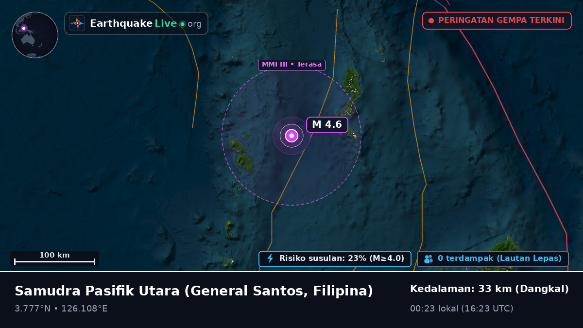Samudra Pasifik Utara (Filipina)