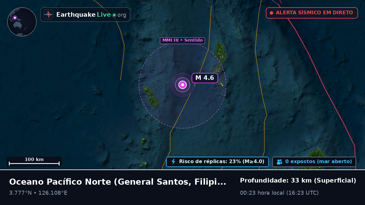 Oceano Pacífico Norte (Filipinas)