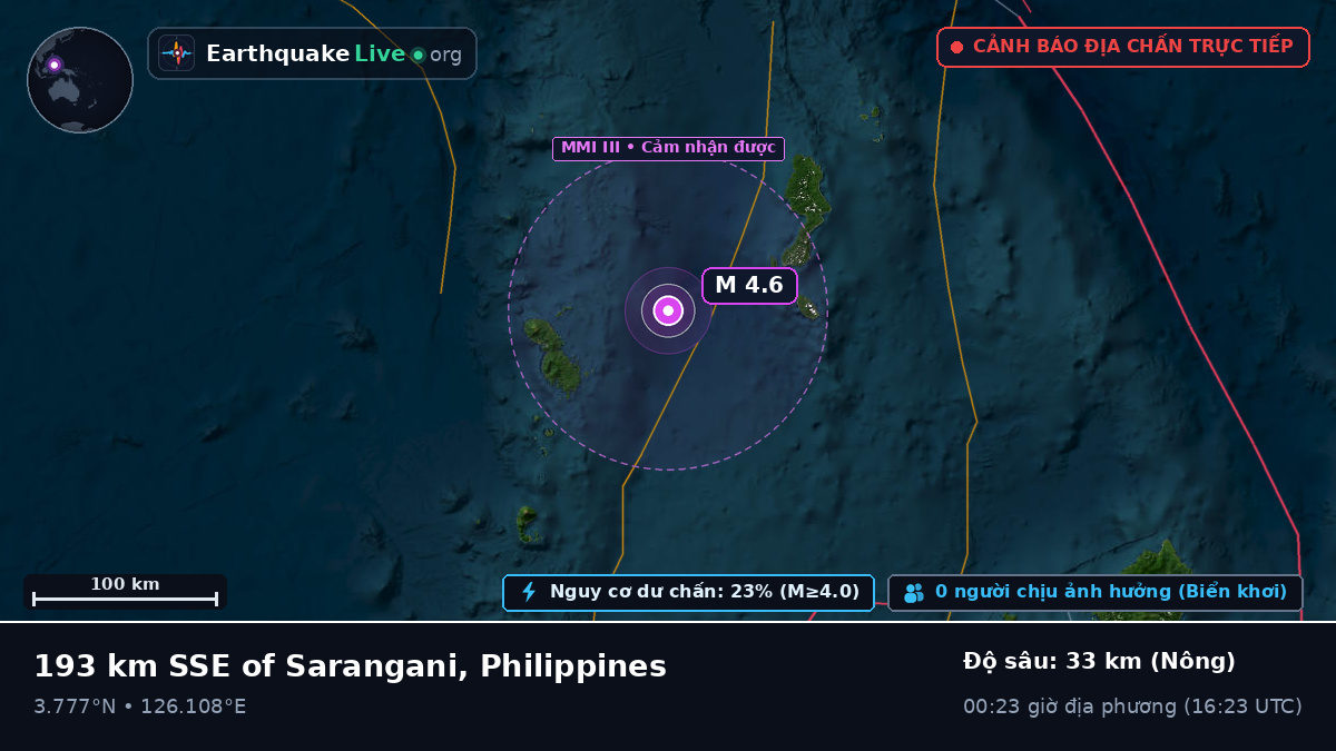 Bắc Thái Bình Dương (Philippines)