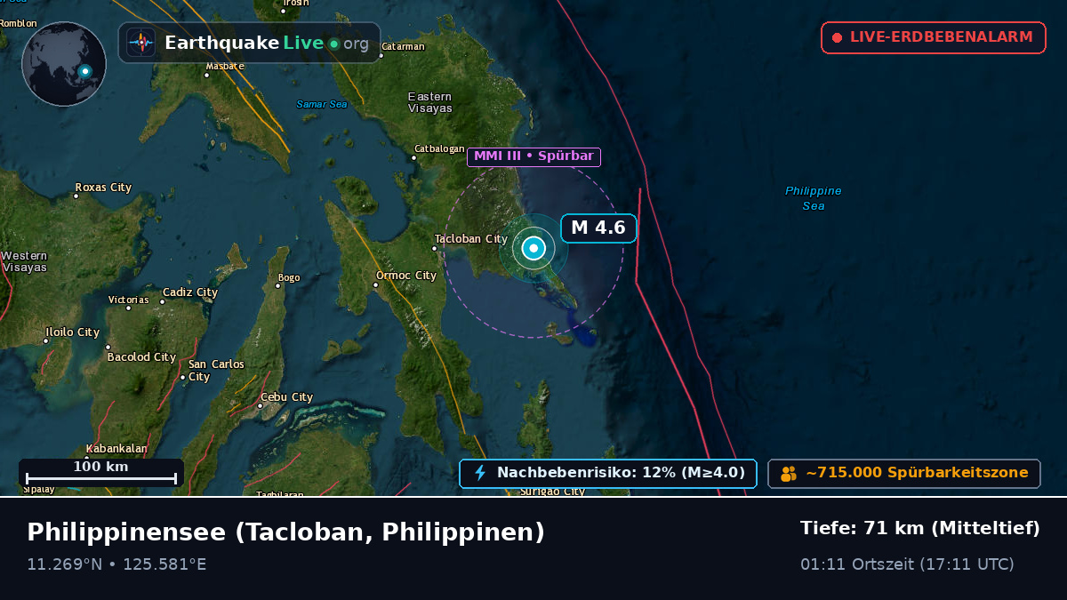 Philippinensee (Philippinen)