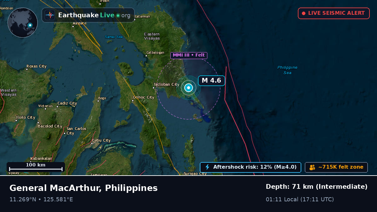 Philippine Sea (Philippines)